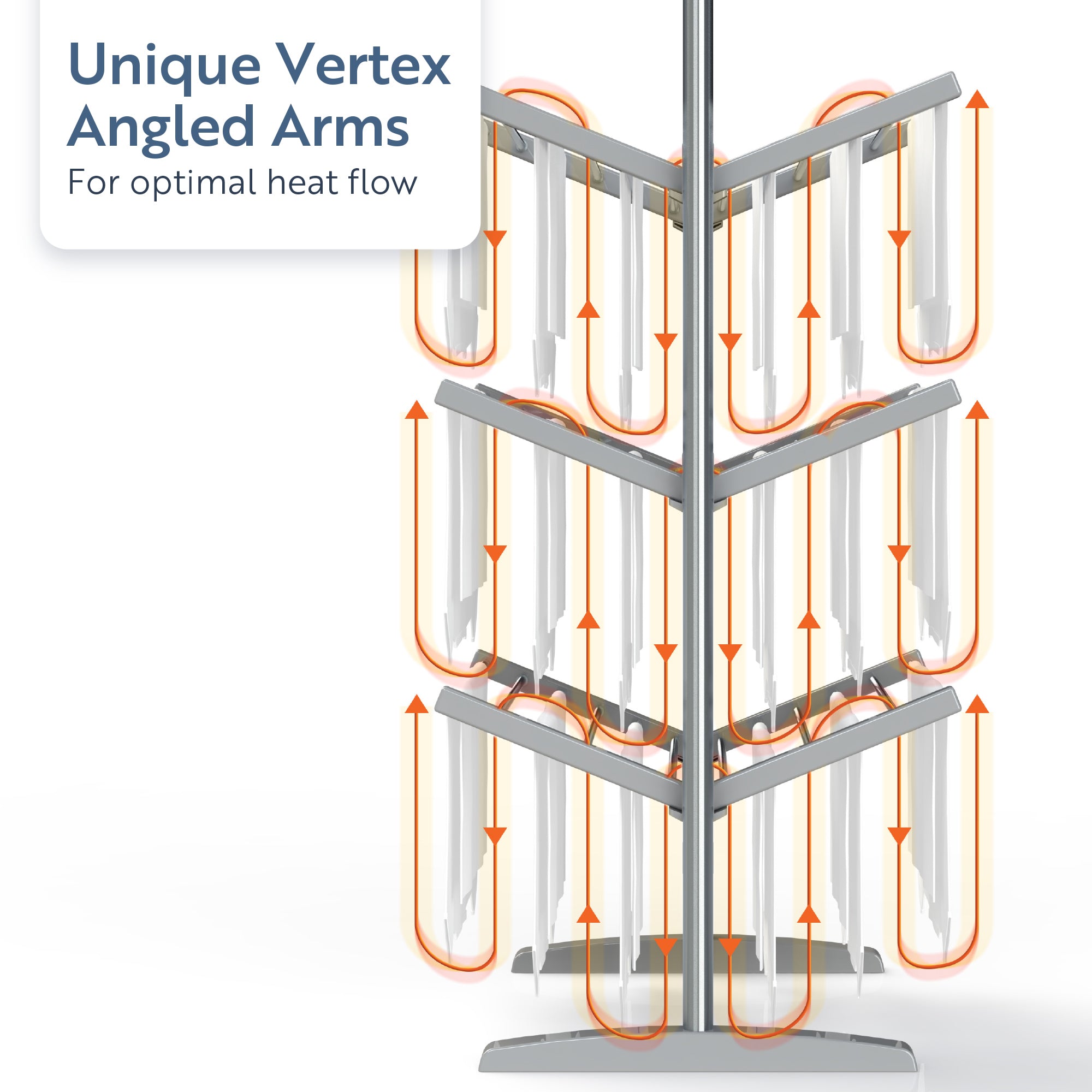 minky-suredri-3-tier-heated-clothes-airer image 2