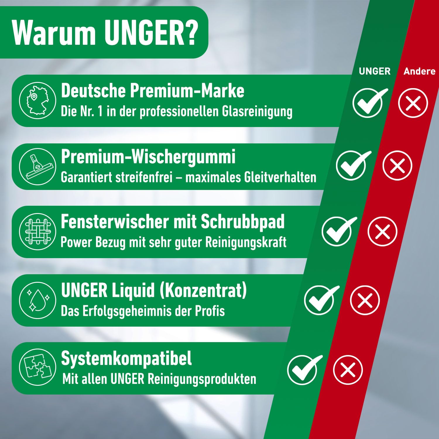 unger-ak015-pro-window-cleaning-kit-with-power-washer-ergotec-squeegee-bucket-an image 3