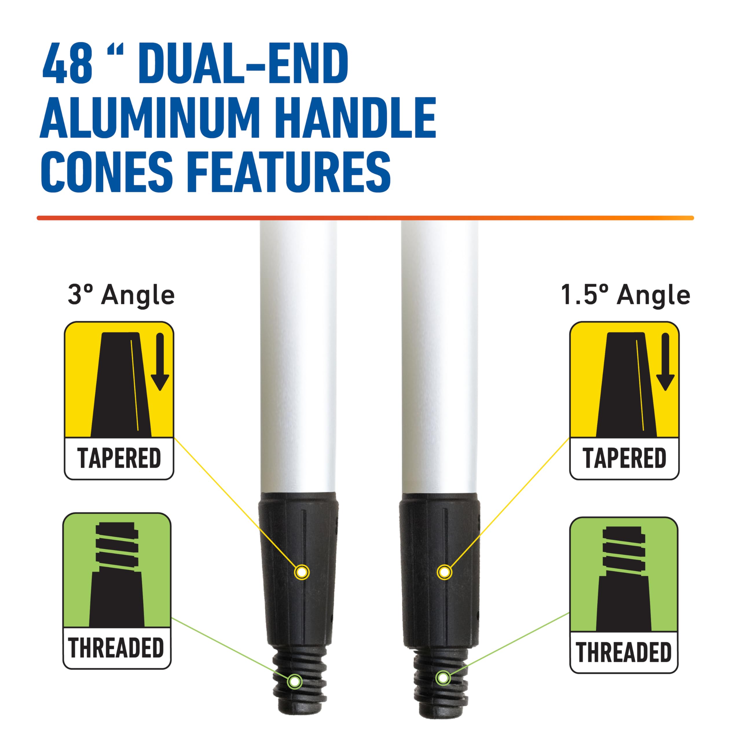 unger-professional-48-dual-end-aluminum-handle-pole-with-angled-cones-for-standa image 3