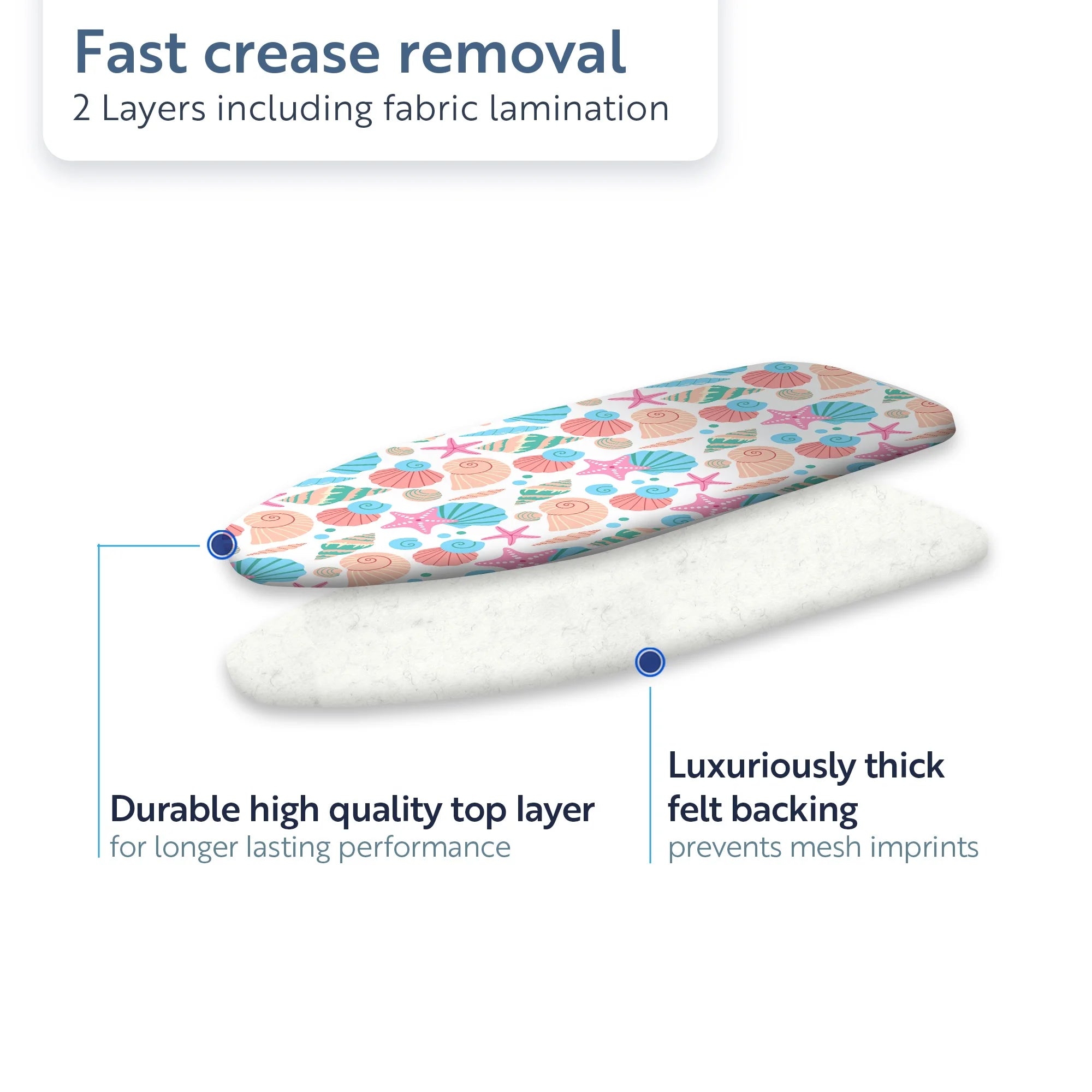 minky-smartfit-ironing-board-cover-under-the-sea-125-x-45cm image 4