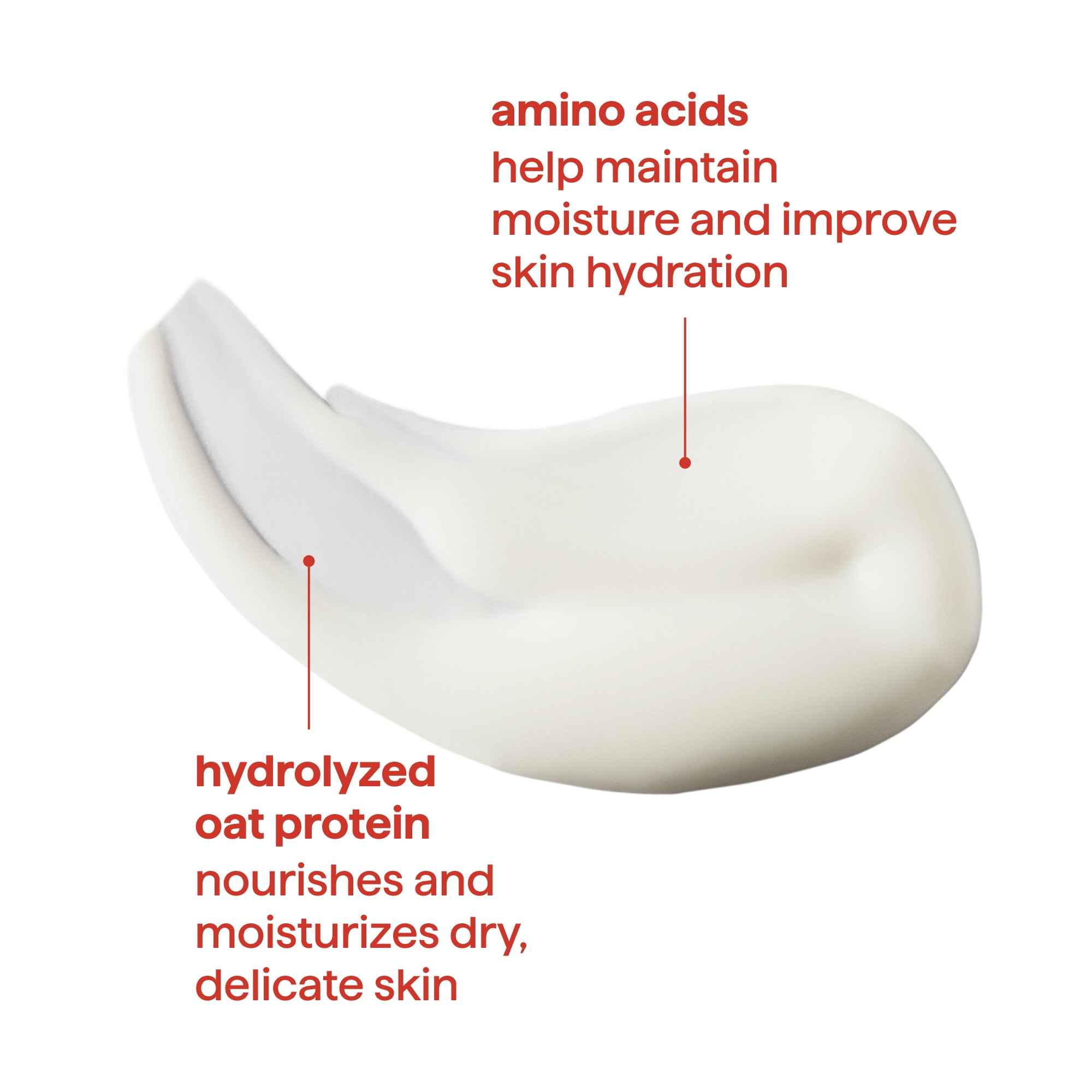 method-body-wash-tonic-moisture-enhancing-with-amino-acids-hyaluronic-acid-17-fl image 6
