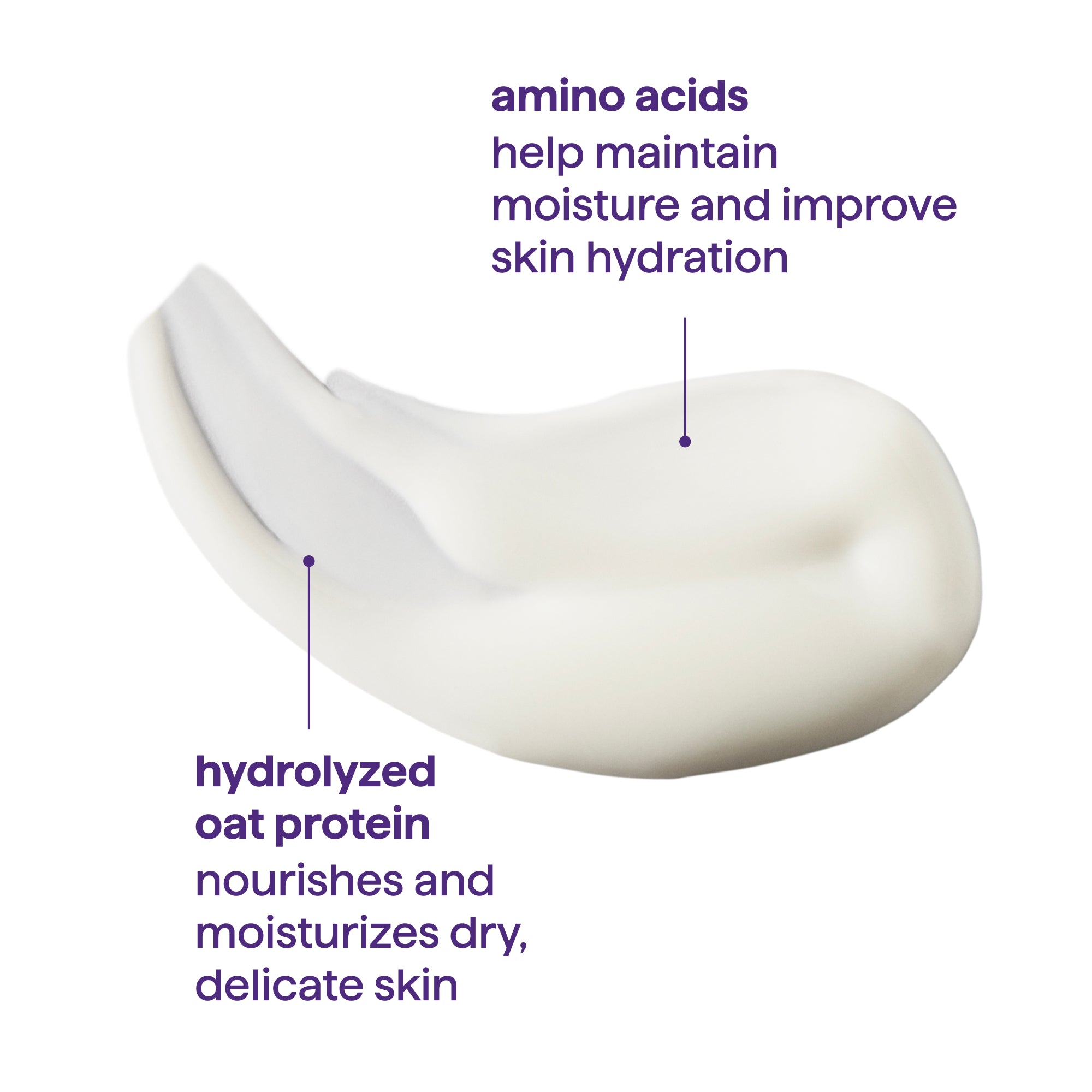 method-body-wash-tonic-ultra-comforting-antioxidants-vitamins-hydrolyzed-oat-pro image 5