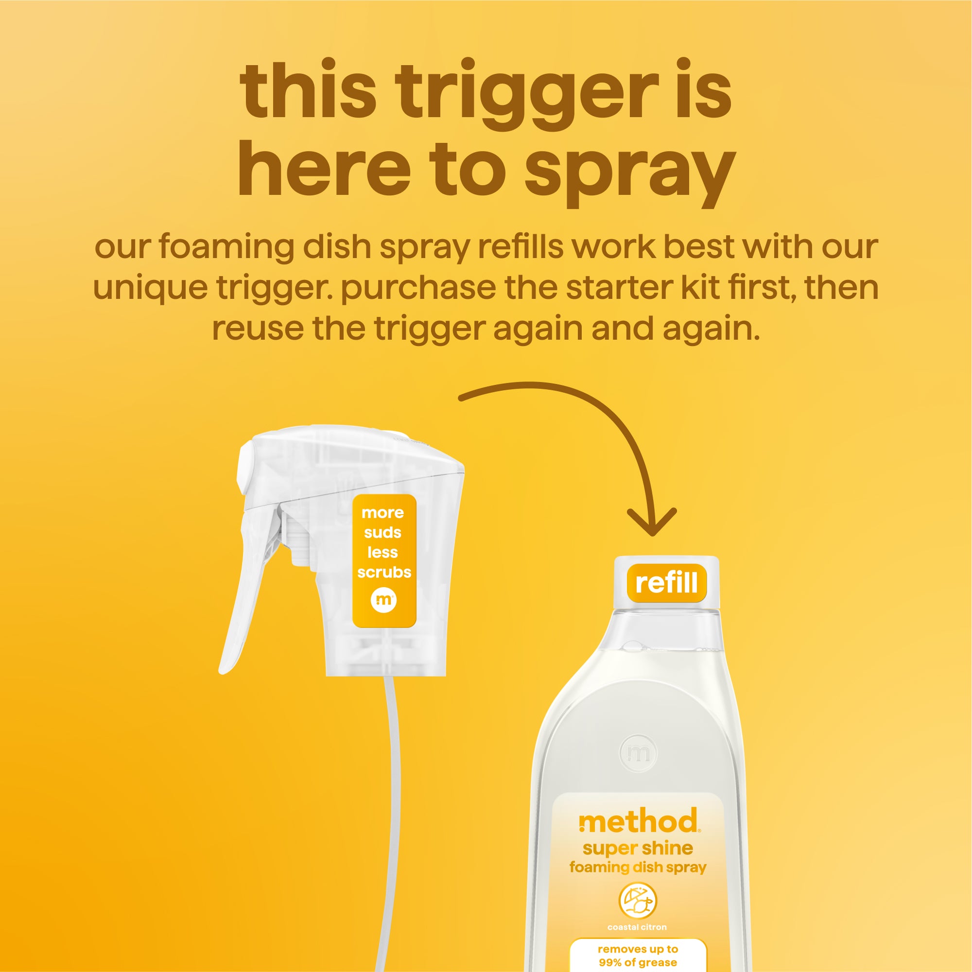 method-super-shine-foaming-dish-spray-refill-coastal-citron-16-fl-oz image 4