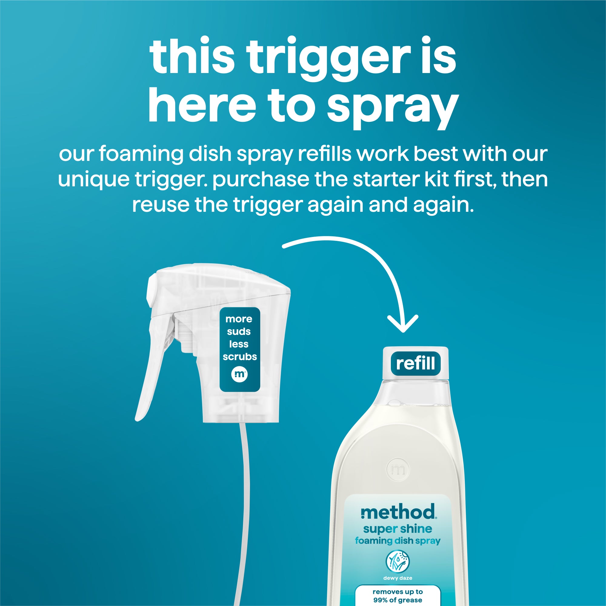 method-super-shine-foaming-dish-spray-refill-dewy-daze-16-fl-oz image 4